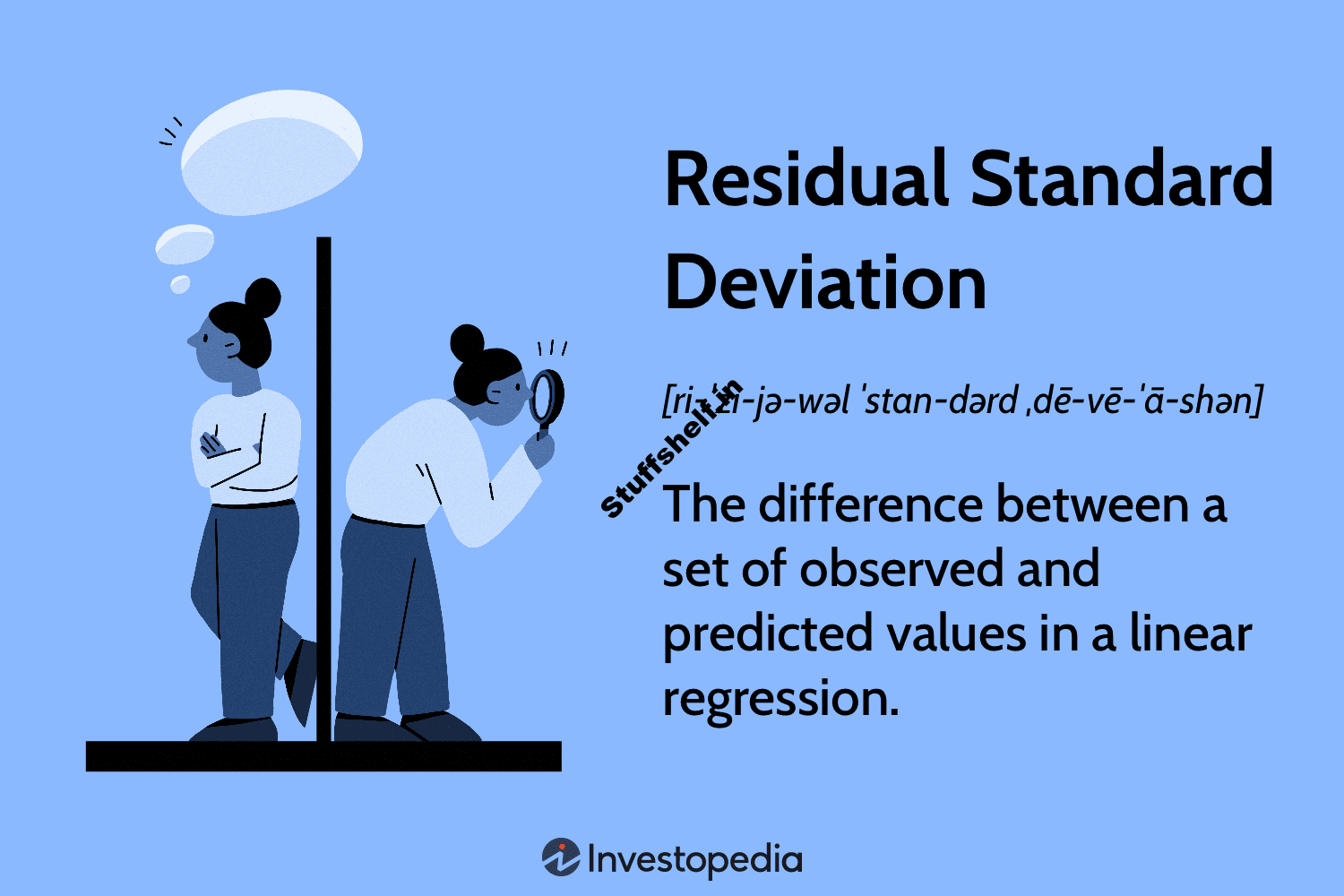 Residual Standard Deviation: Definition, Formula, and Examples