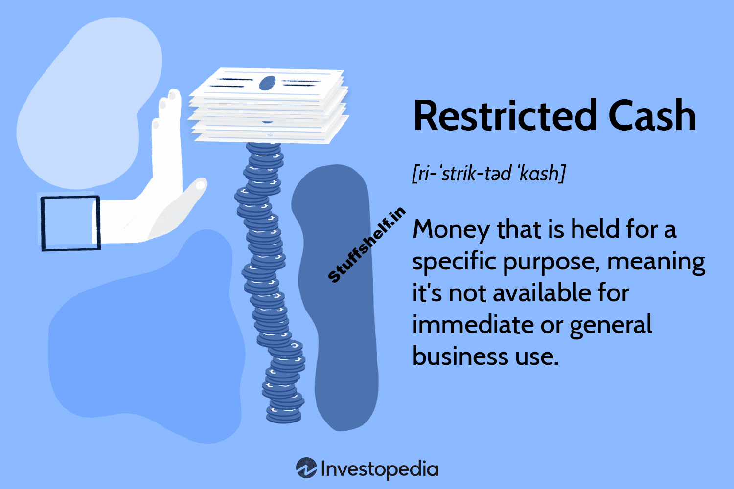 What Is Restricted Cash on a Balance Sheet? With Examples