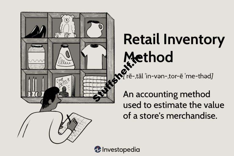 Retail Inventory Method Definition Calculation and Example