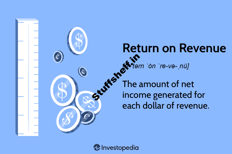 What Is Return on Revenue Formulas Calculations and Application