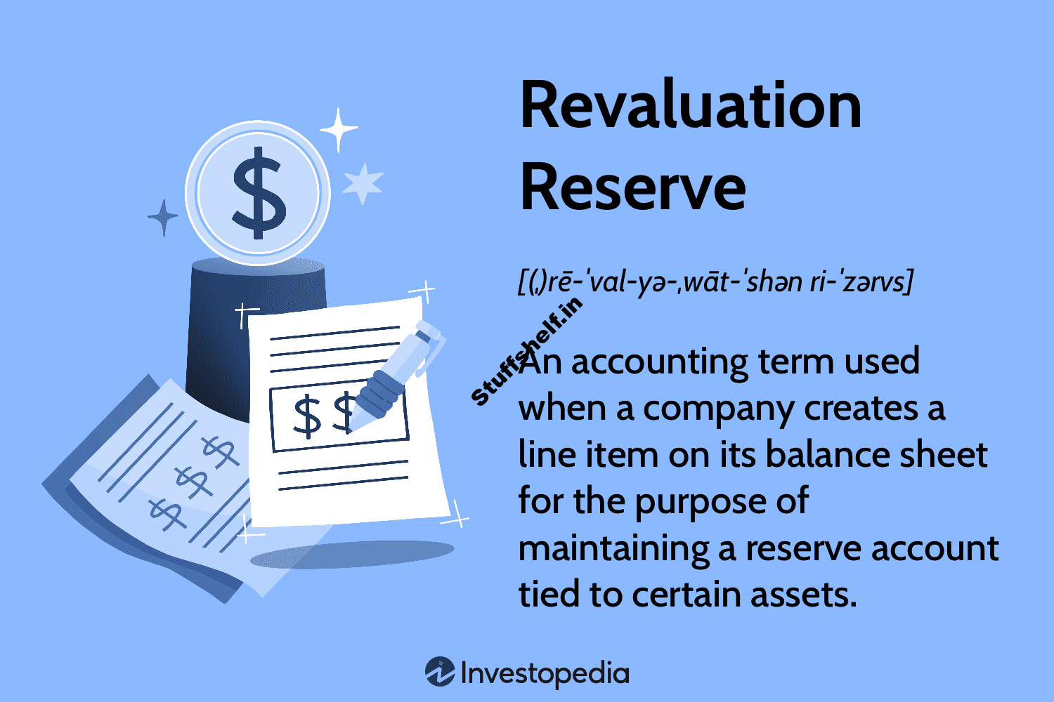 Understanding Revaluation Reserve and How It Is Recorded