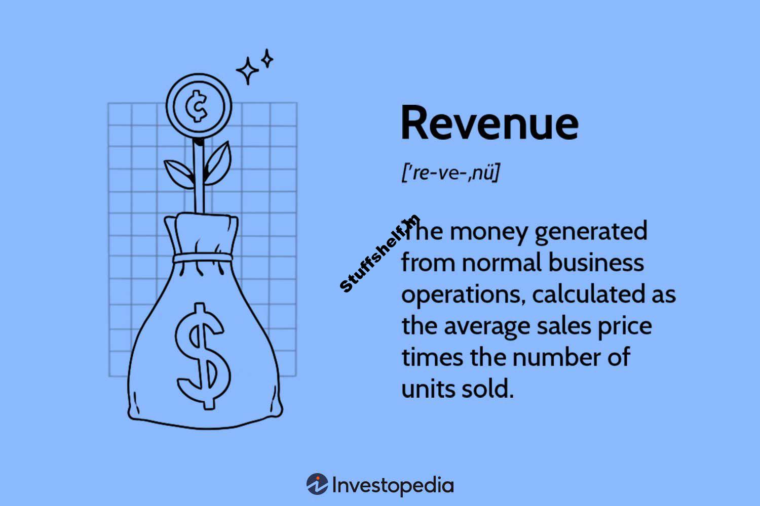 What is Revenue? Definition, Formula, Calculation, and Example