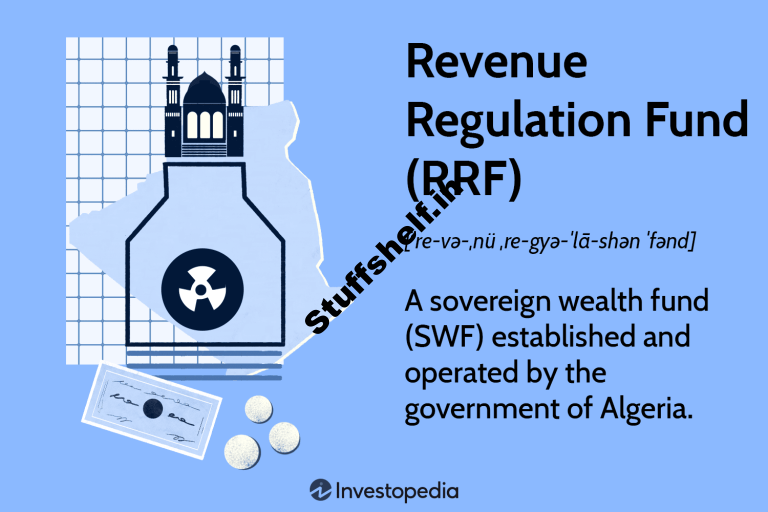 Profits Legislation Fund (RRF) Definition