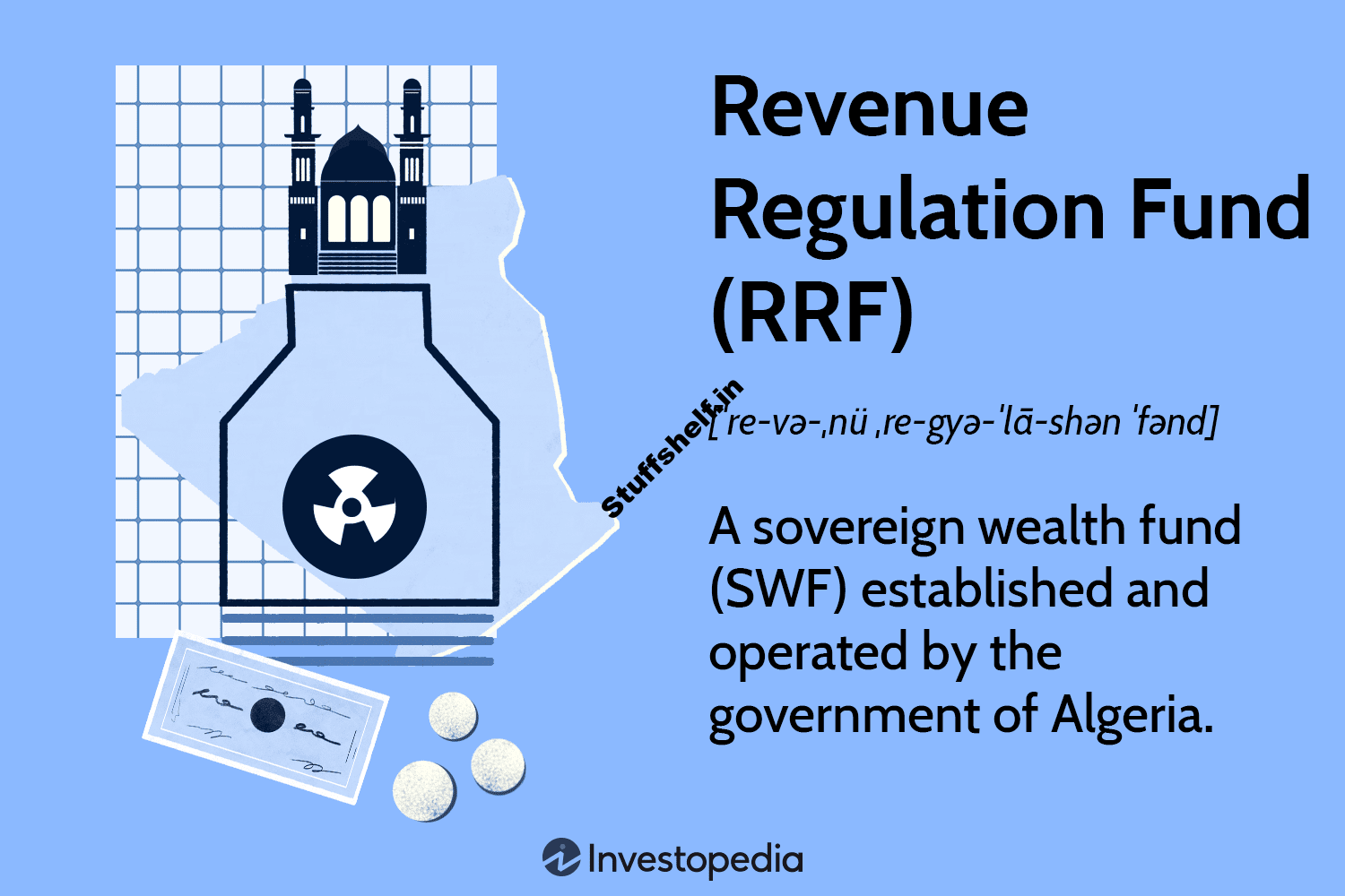 Revenue Regulation Fund (RRF) Definition