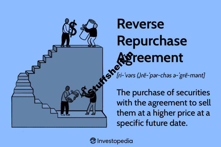 What Is a Reverse Repurchase Agreement? How They Art work, With Example