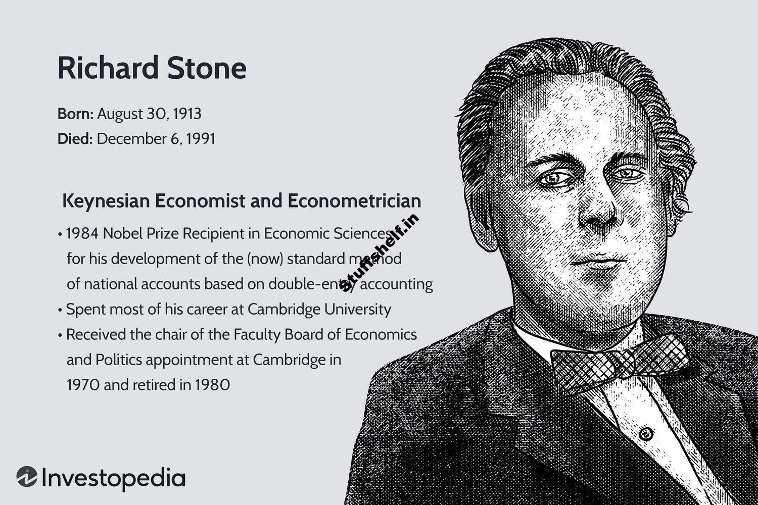 Who Was Richard Stone? What Is Double-Entry Accounting?