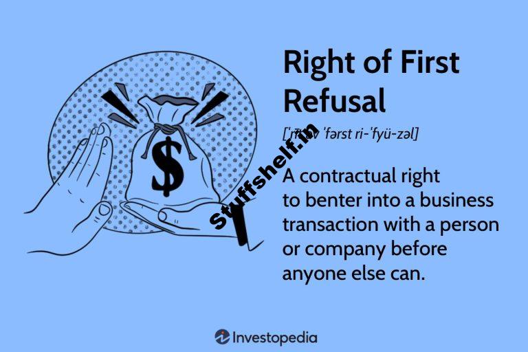 What Is Right of First Refusal ROFR and How Does It Work