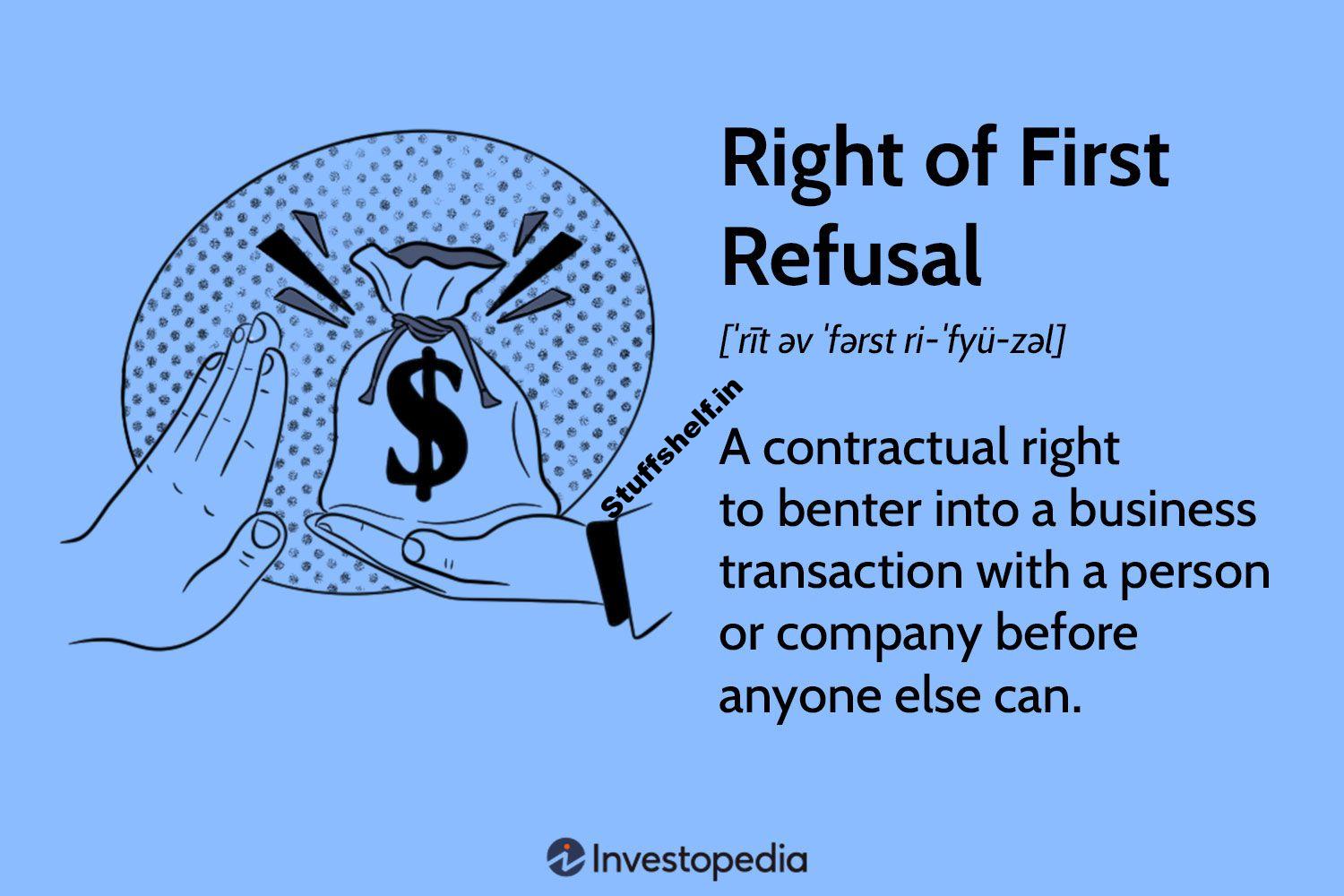 What Is Right of First Refusal (ROFR), and How Does It Work?