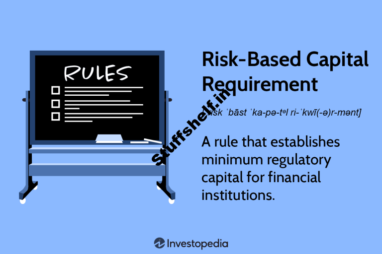 Risk Based Capital Requirement Definition Calculation Tiers