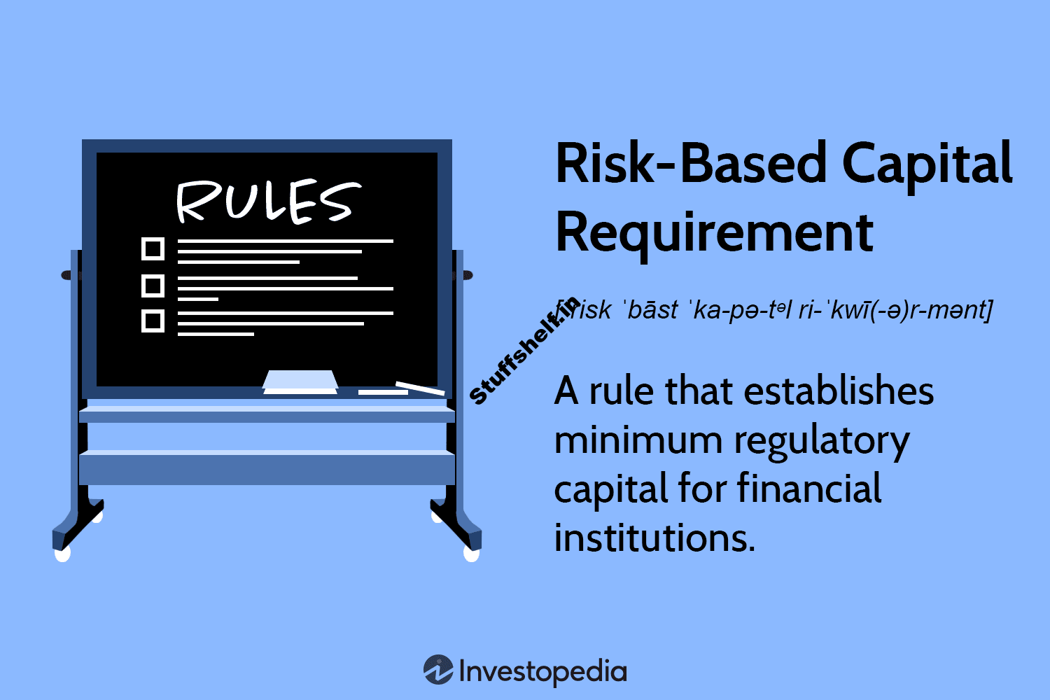 Risk Based Capital Requirement Definition Calculation Tiers