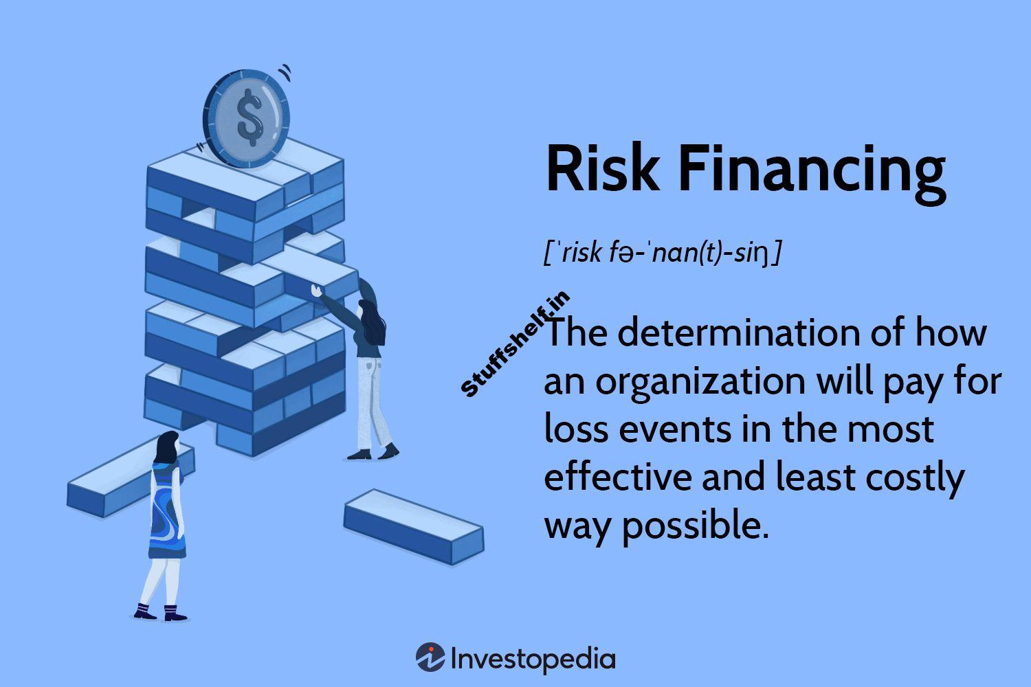 Overview, Indicator of Financial Health