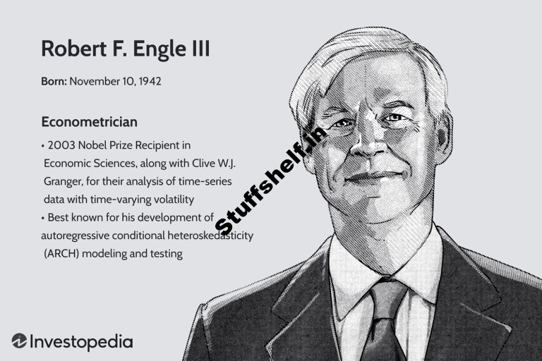 Who Is Robert F Engle III What Did He Win the Nobel Prize for in Economics