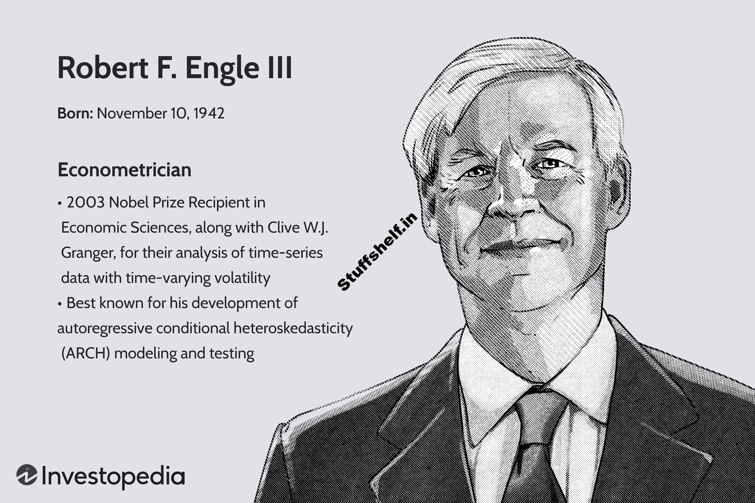 Who Is Robert F. Engle III? What Did He Win the Nobel Prize for in Economics?