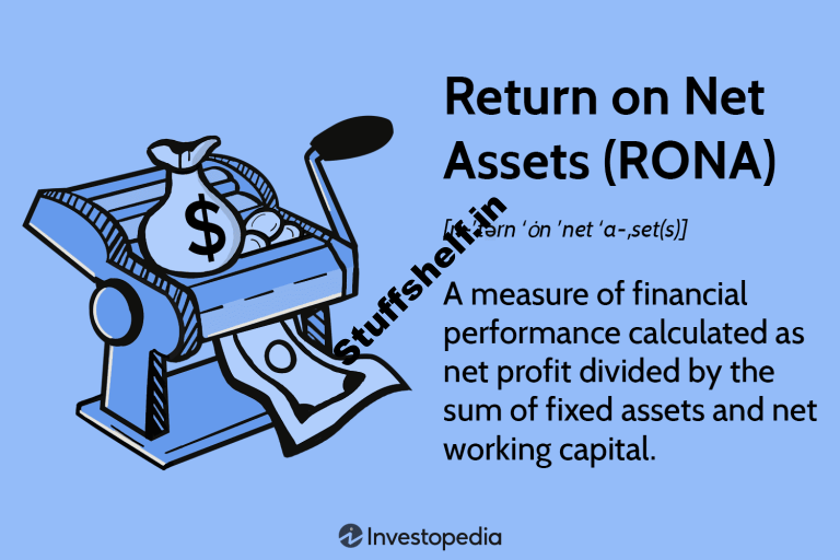 Return on Net Assets RONA Definition Formula Example