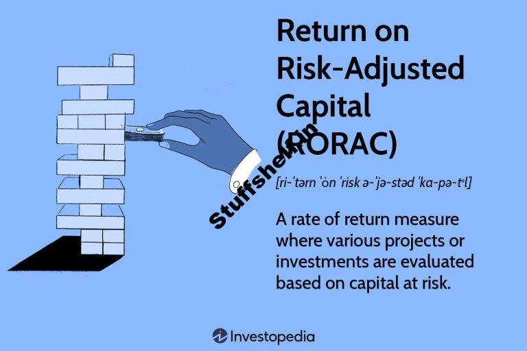 Return on Risk Adjusted Capital RORAC Formula Example