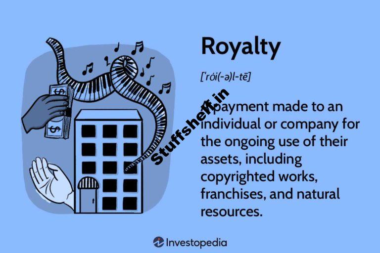 What Is a Royalty? How Expenses Art work and Forms of Royalties