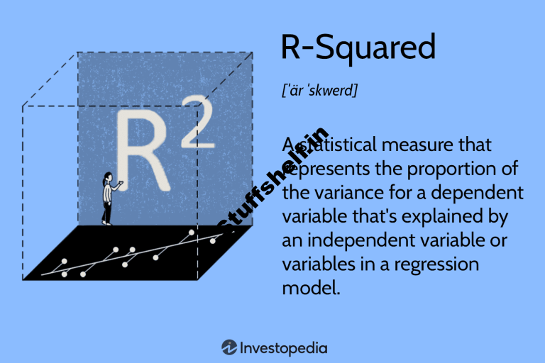 R Squared Formula Regression and Interpretations