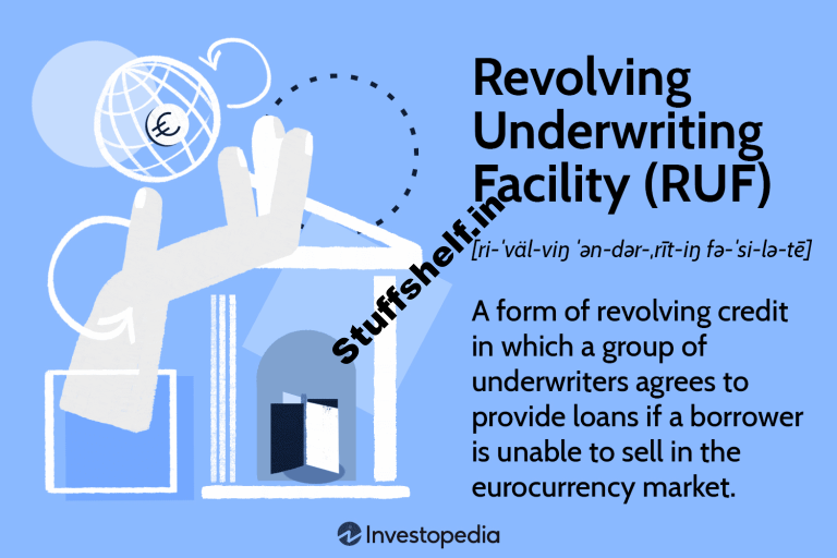 Revolving Underwriting Facility RUF Definition