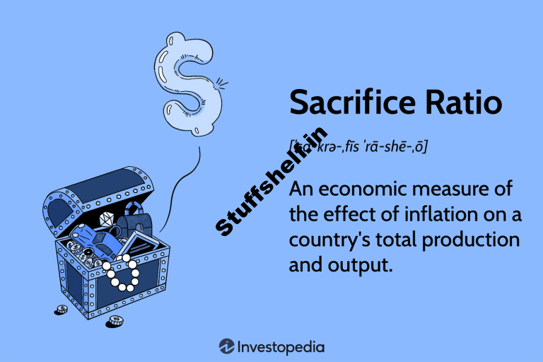 Sacrifice Ratio in Economics Definition, Example