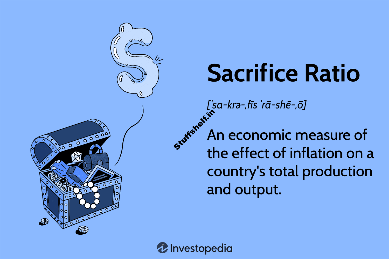 Sacrifice Ratio in Economics Definition, Example