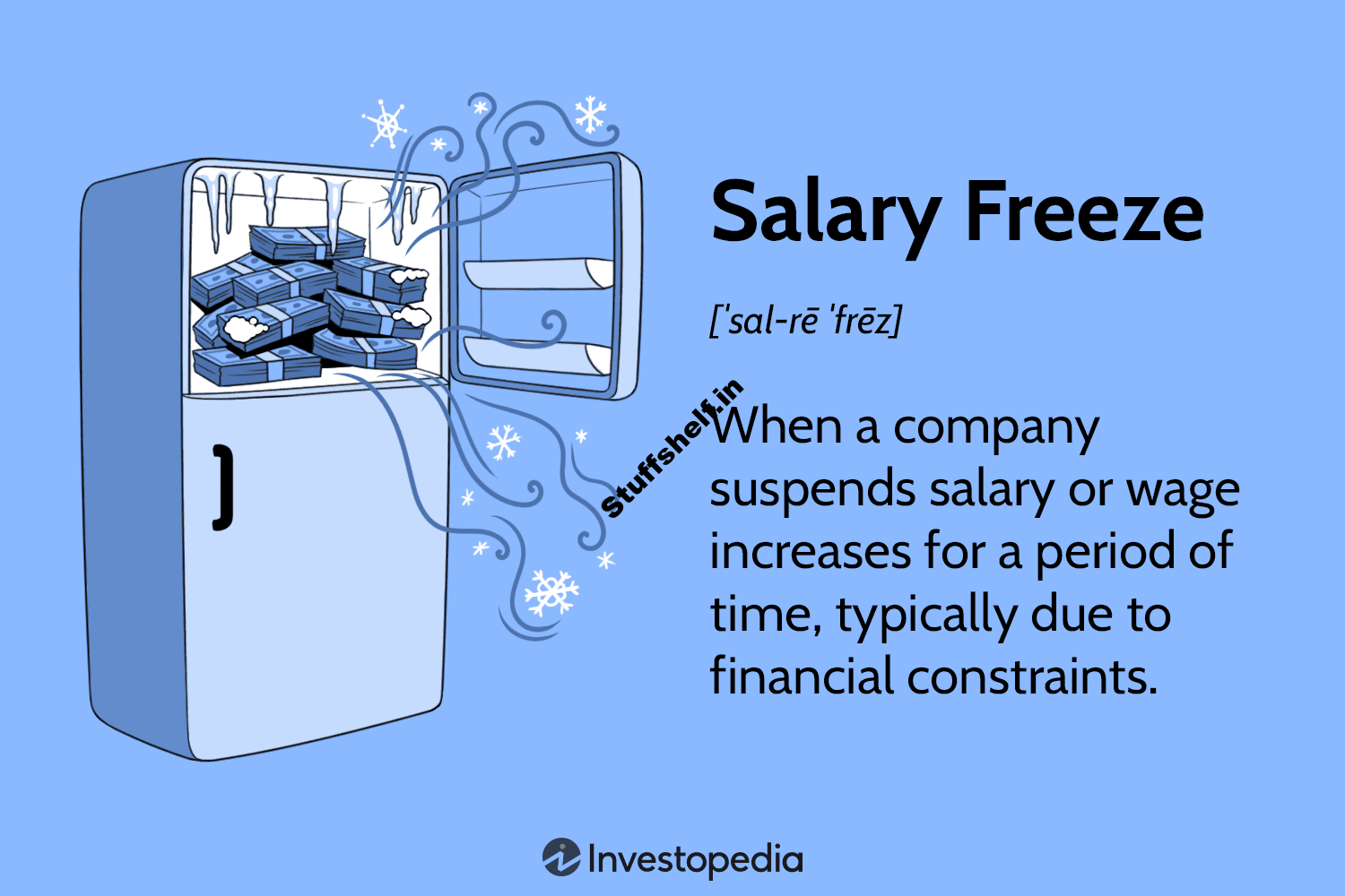 Salary Freeze Definition