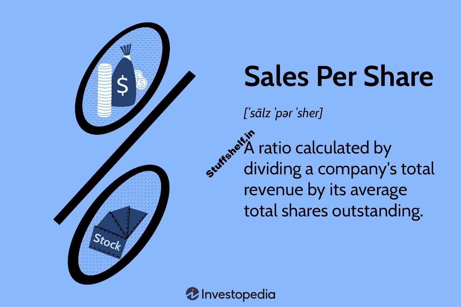 Sales Per Share Definition