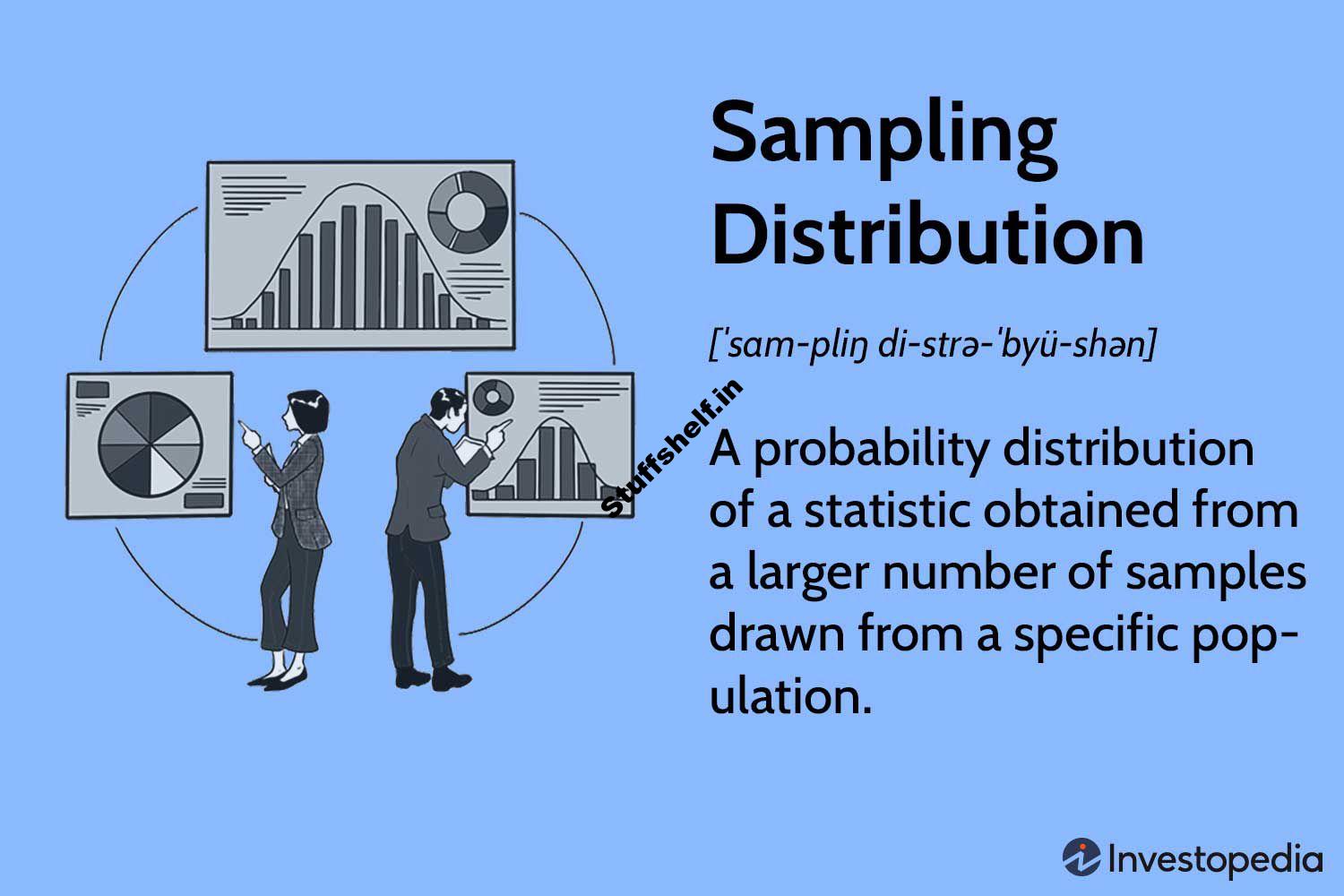 Definition How Its Used With an Example