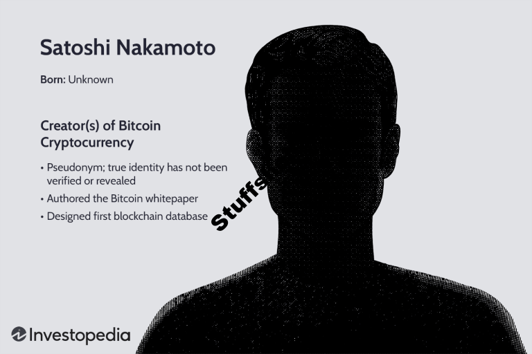 Who Is Satoshi Nakamoto