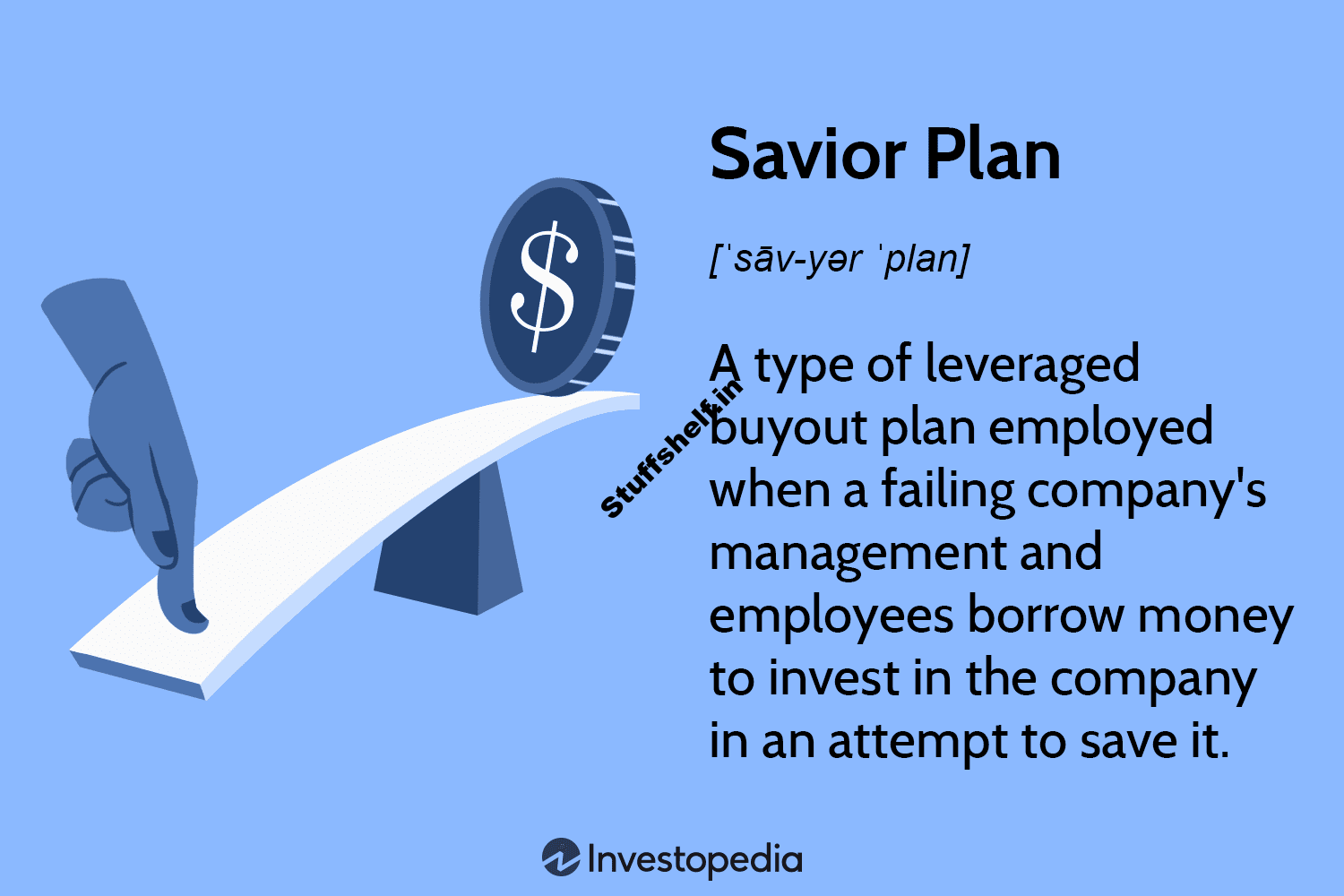 Savior Plan Definition