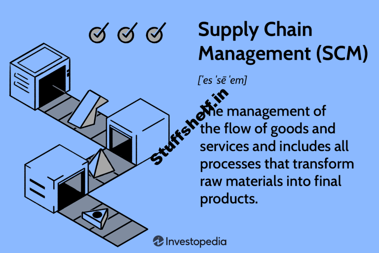 How It Works and Why It Is Important