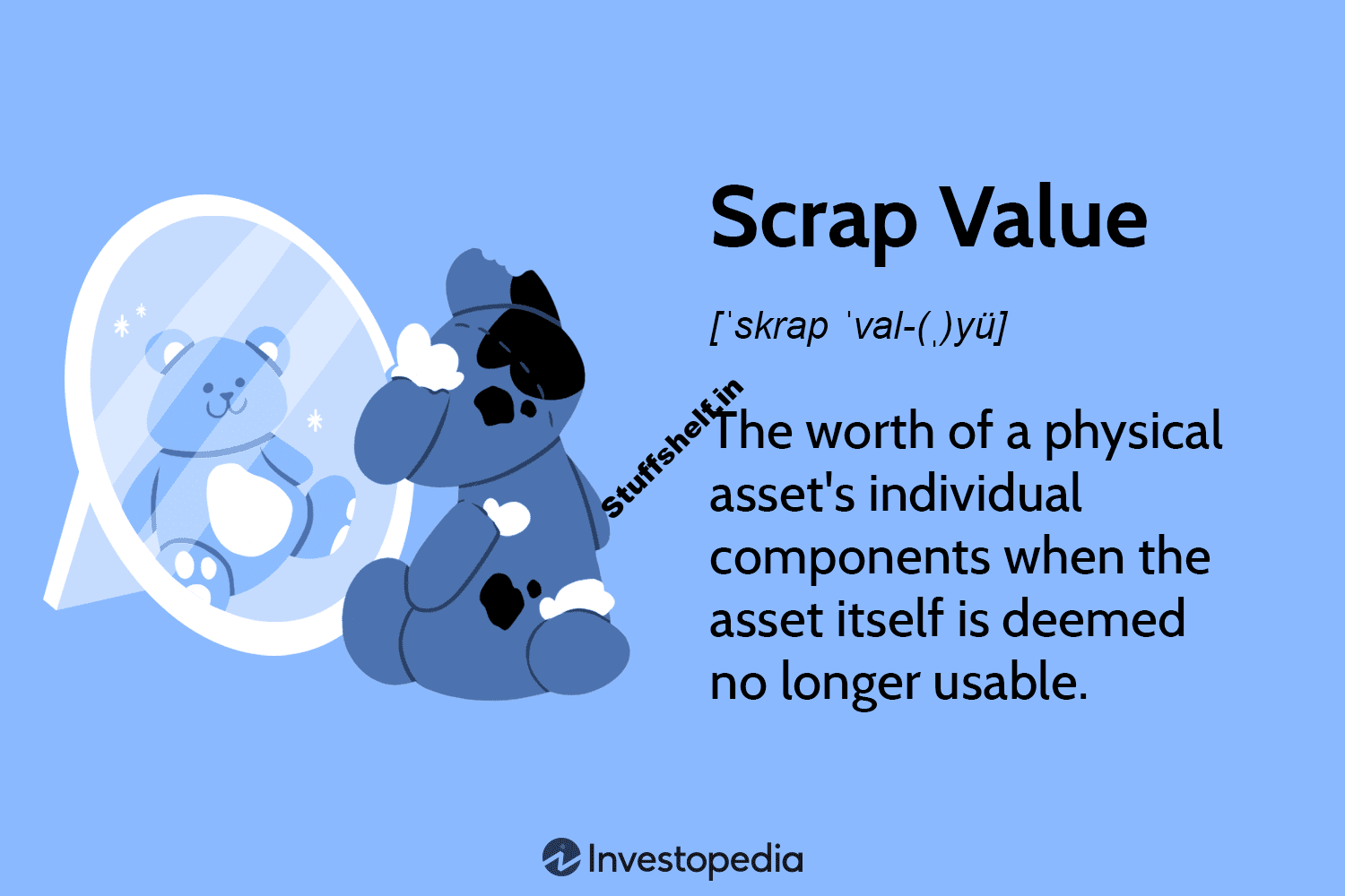 Scrap Value Depreciation Formula and Example Using It