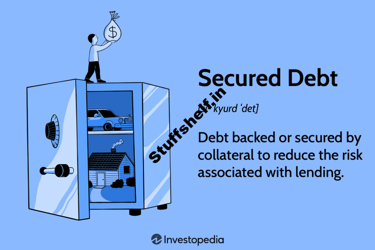 Secured Debt Definition