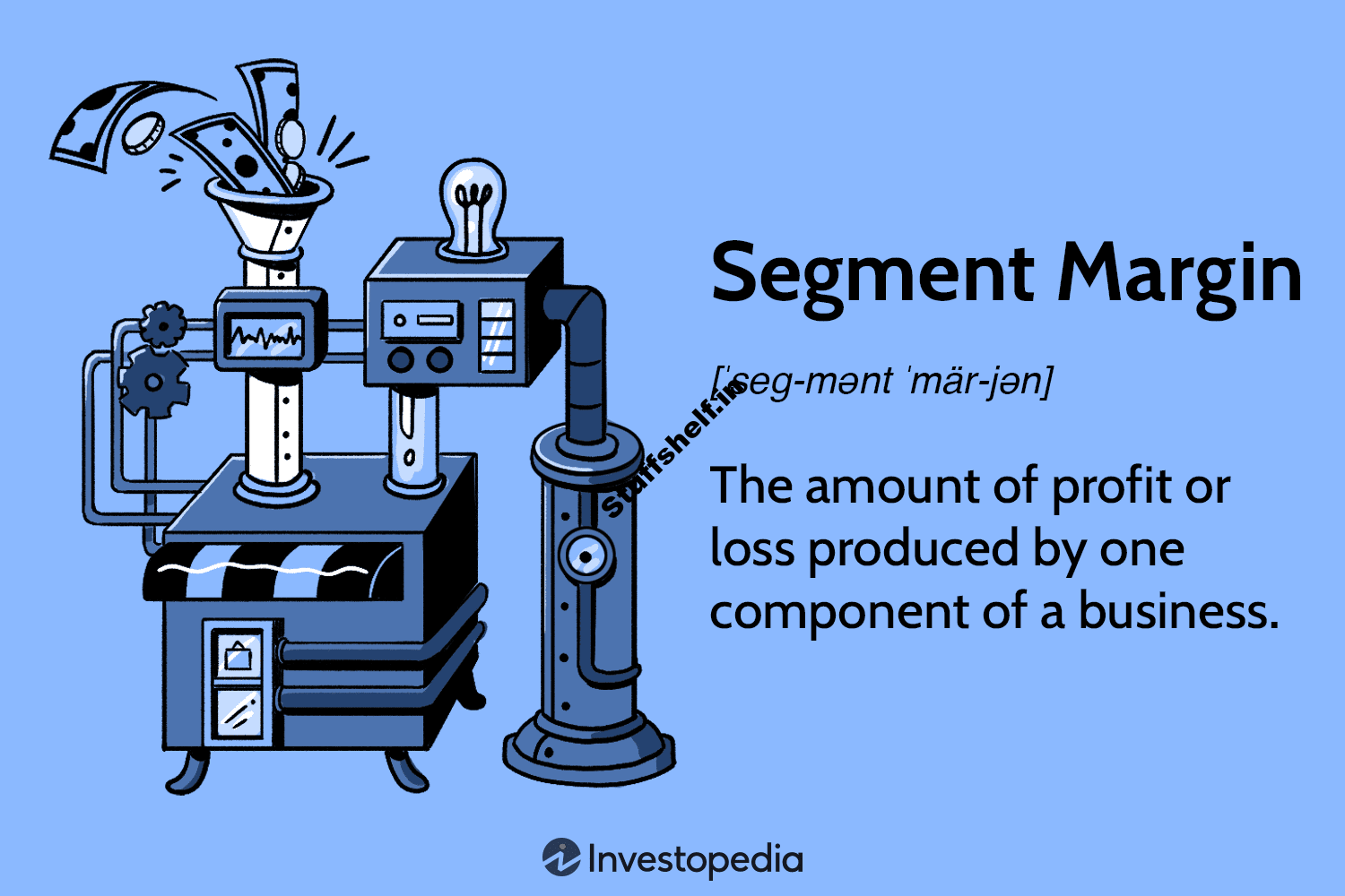 Segment Margin Definition