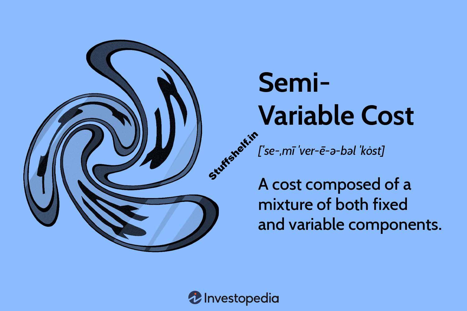 Semi-Variable Cost: Definition and Examples