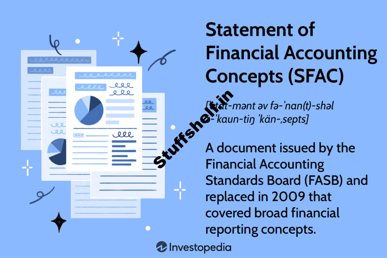 Statement of Financial Accounting Concepts SFAC Definition