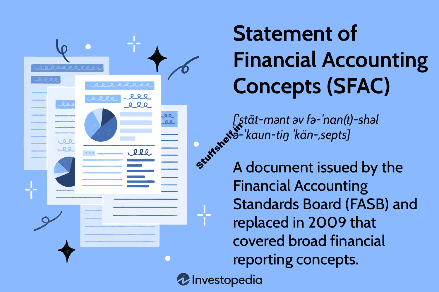 Statement of Financial Accounting Concepts (SFAC) Definition