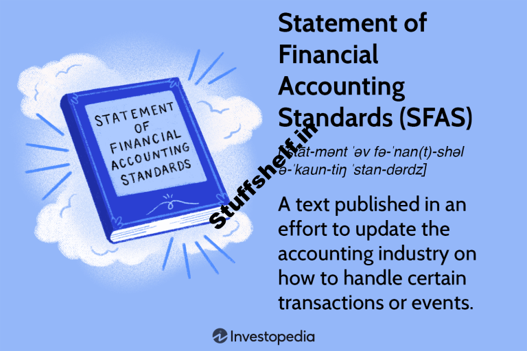 Understand Statement of Financial Accounting Standards