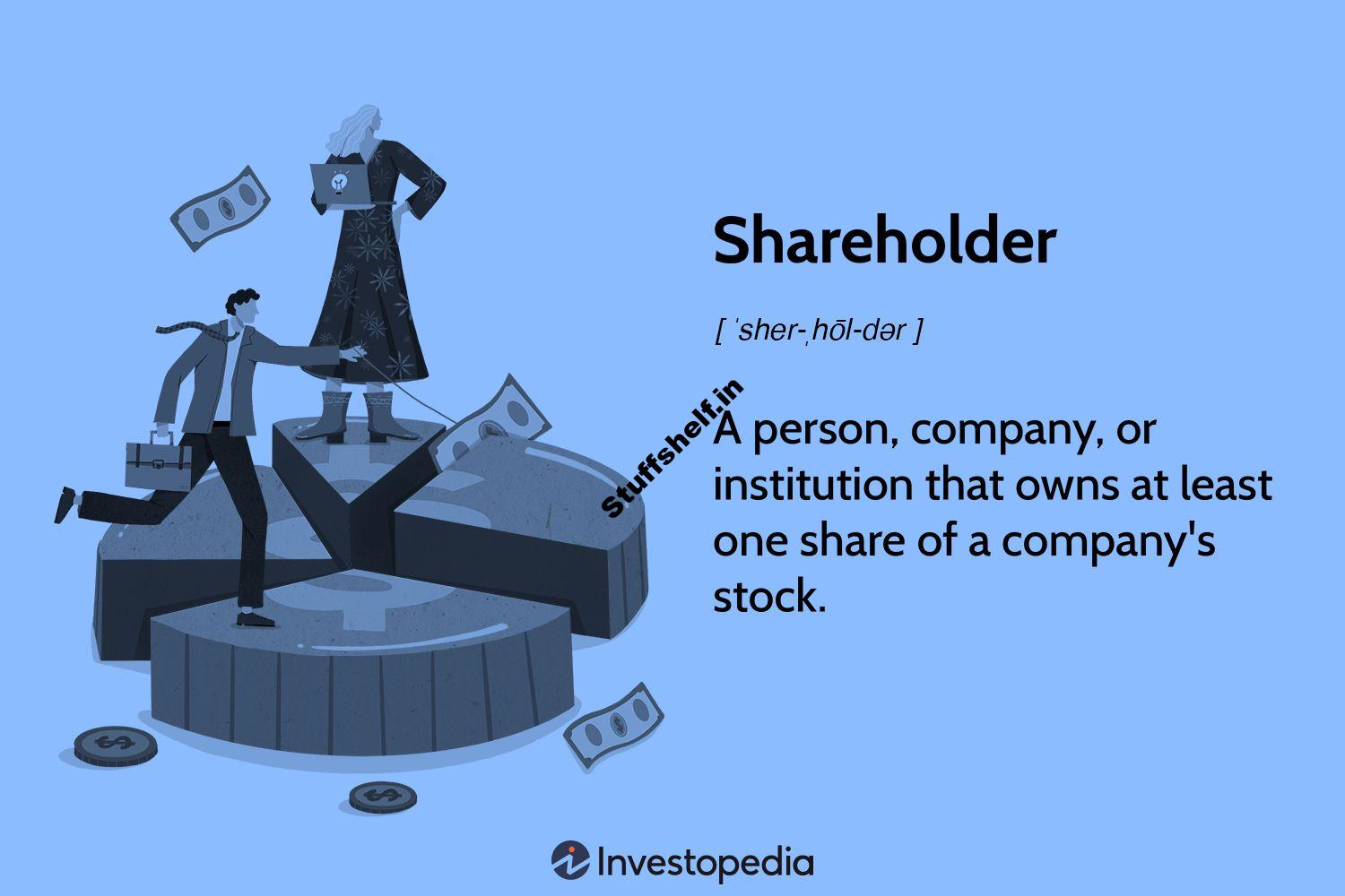 Shareholder Stockholder Definition Rights and Types