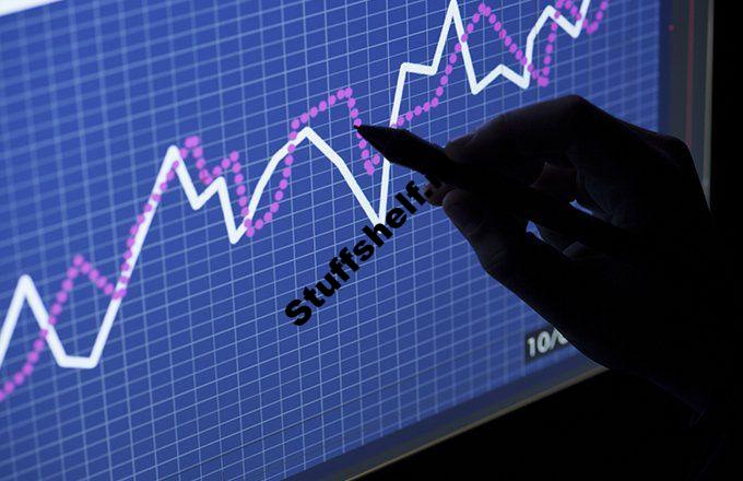 Short Line Candle Meaning in Technical Analysis