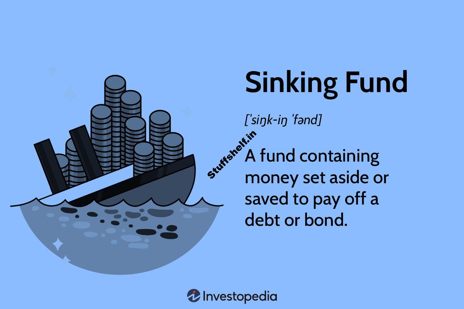 Sinking Fund Definition, Types, and Real-World Example