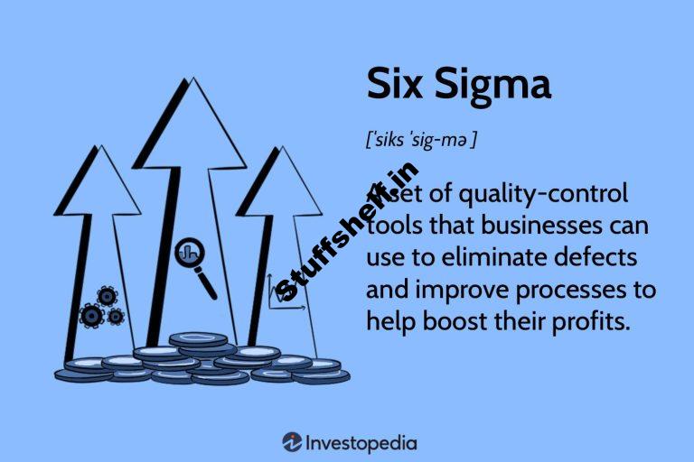 Six Sigma Methodology and Belt Rankings