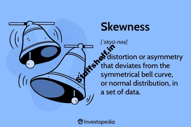 Positively and Negatively Skewed Defined with Formula