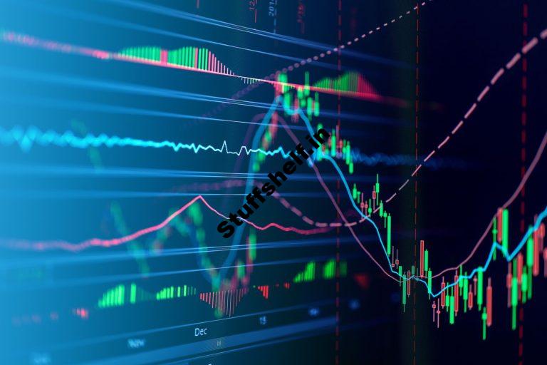 Security Market Line SML Definition and Characteristics