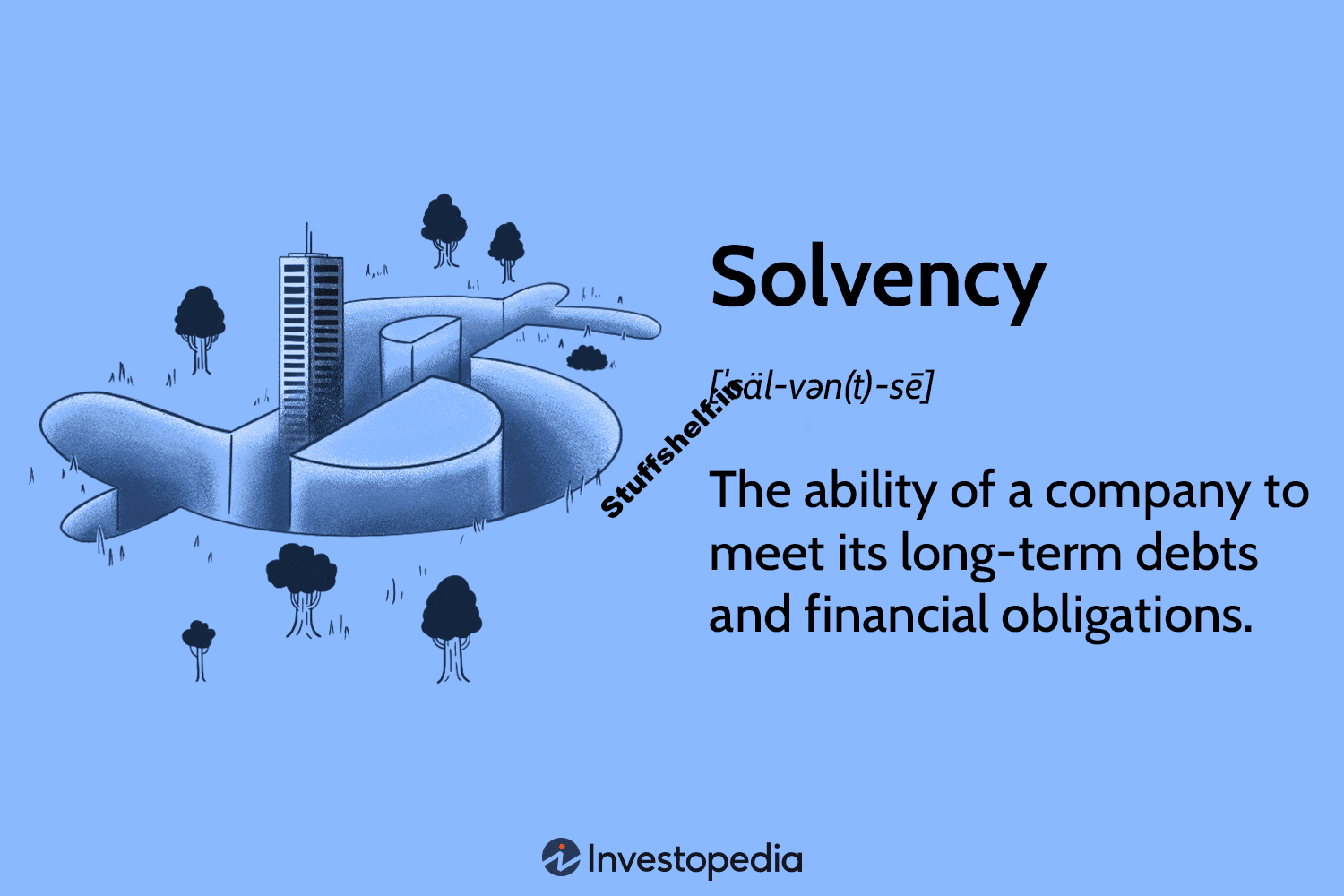 What Is Solvency? Definition, How It Works With Solvency Ratios