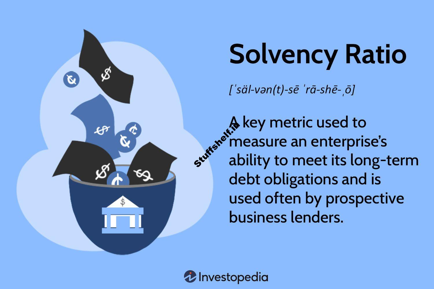 What Is a Solvency Ratio, and How Is It Calculated?