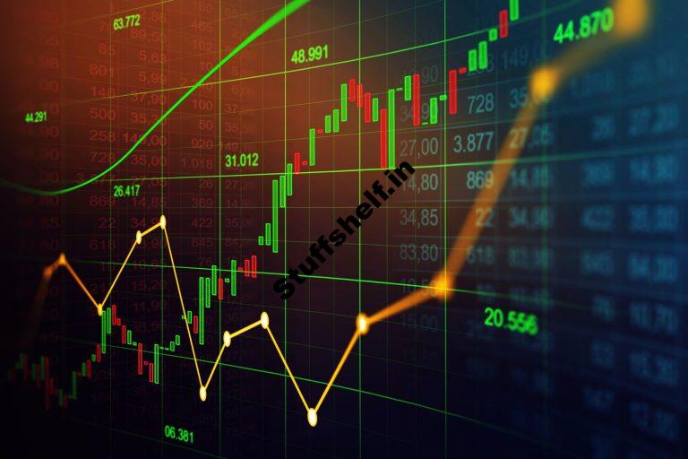 S&P 500 Buyback Index Definition