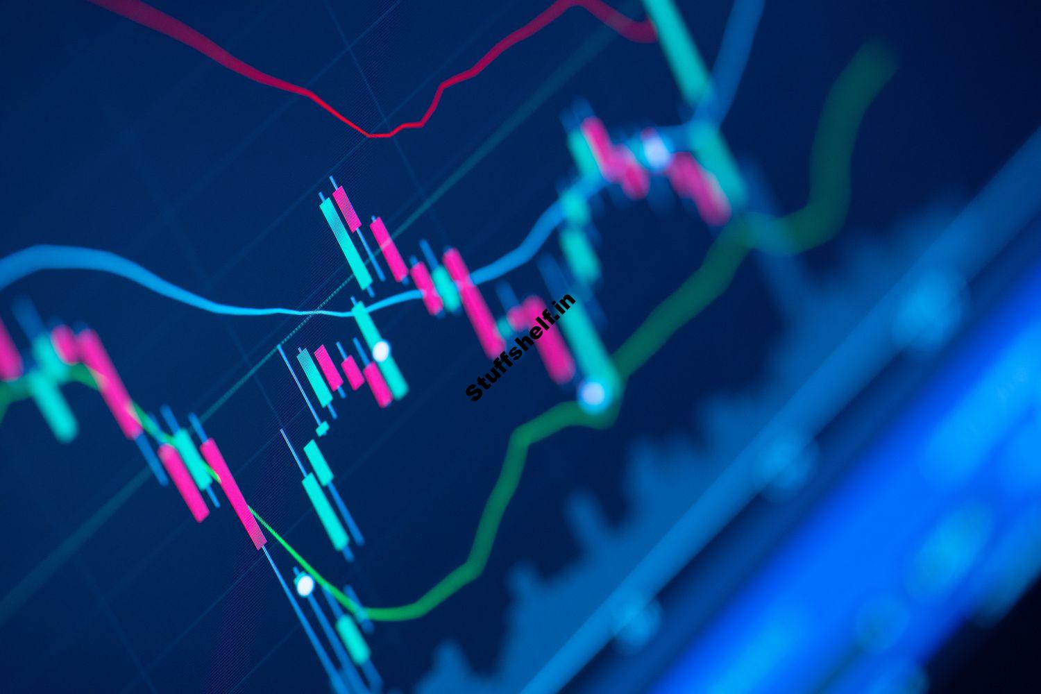 Standard Poors Small Business Benchmark Index