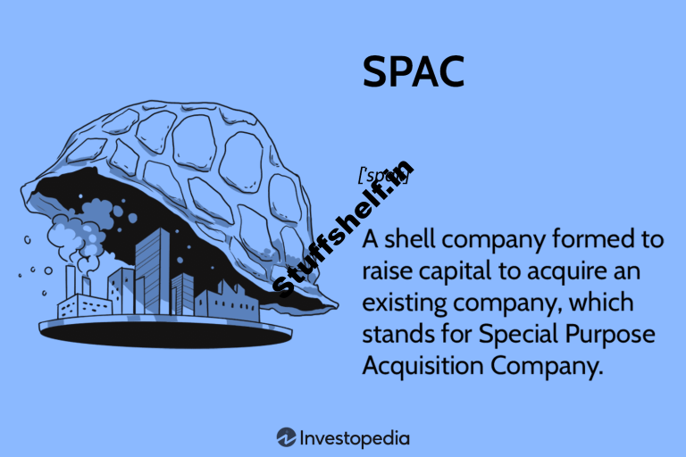 Special Purpose Acquisition Company SPAC Explained Examples and Risks