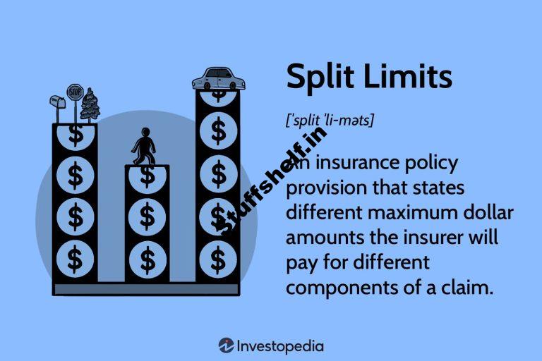 Split Limits Definition