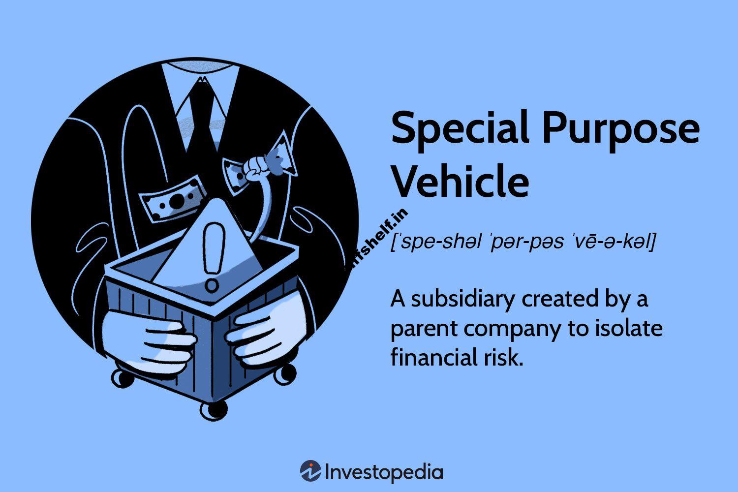 What Is a Special Purpose Vehicle (SPV) and Why Companies Form Them